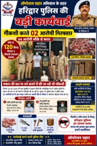 उत्तराखंड / हरिद्वार : ऑप्रेशन प्रहार के तहत हरिद्वार पुलिस की बड़ी कार्रवाई, गौकशी करते दो आरोपी गिरफ्तार_देखे विडिओ !!