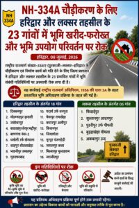 उत्तराखंड / हरिद्वार : NH-334A चौड़ीकरण: हरिद्वार-लक्सर के 23 गांवों में जमीन की खरीद-फरोख्त और लैंड यूज परिवर्तन पर रोक…