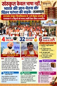 उत्तराखंड / हरिद्वार : उत्तराखंड संस्कृत विश्वविद्यालय के 12वें दीक्षांत समारोह;राज्यपाल ने 4 विद्वानों को मानद उपाधि से किया सम्मानित, 32 छात्र-छात्राओं को मिले स्वर्ण पदक_ देखे विडिओ !!