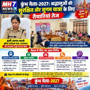 उत्तराखंड / हरिद्वार : कुंभ मेला-2027: श्रद्धालुओं की सुरक्षित और सुगम यात्रा के लिए तैयारियां तेज, रेलवे-पुलिस ने बनाई समन्वित कार्ययोजना_देखे विडिओ !!