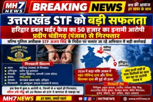 उत्तराखंड / हरिद्वार : ब्रेकिंग न्यूज़: हरिद्वार डबल मर्डर केस में STF की बड़ी कामयाबी, 50 हजार का इनामी प्रदीप चंडीगढ़ से गिरफ्तार…